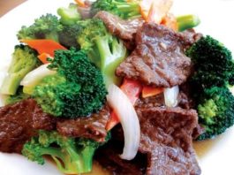 Món ngon mỗi ngày