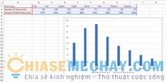 Tìm hiểu về cách vẽ biểu đồ đường trong Excel cho người mới bắt đầu. Tìm hiểu về cách vẽ biểu đồ đường cho người mới bắt đầu
