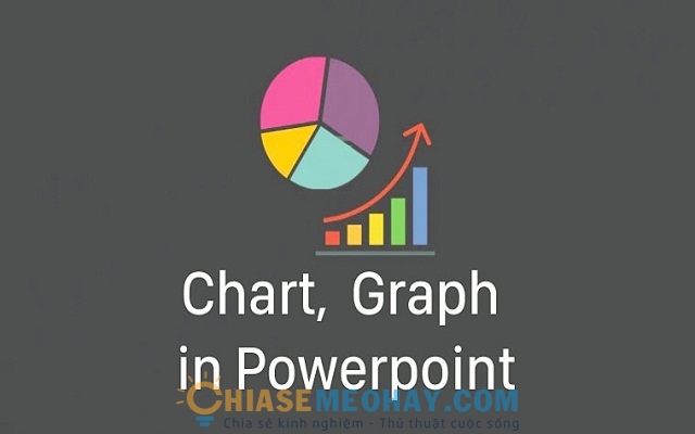 Sử dụng biểu đồ để diễn giải số liệu trong powerpoint